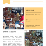 Rapat Senenan (Masuk Struktur Organisasi)